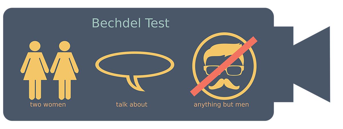 Bechdel Test