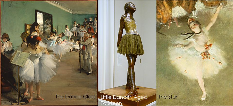 Degas and the Psychology of Movement